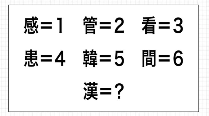 ひらめきクイズ 法則をさがせ 28の未来へ